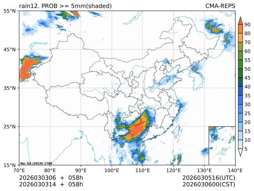 03/03 14时 +058小时