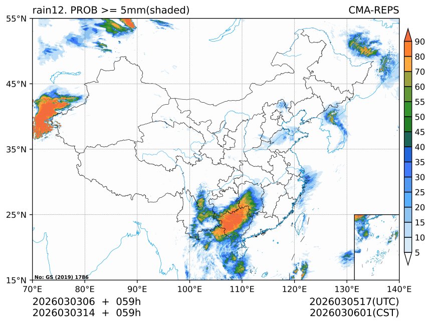 03/03 14时 +059小时
