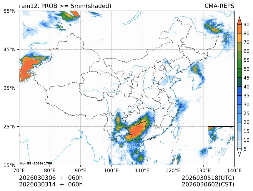 03/03 14时 +060小时