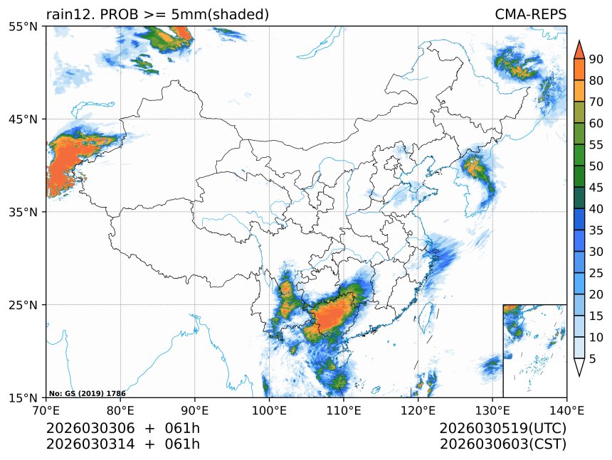 03/03 14时 +061小时