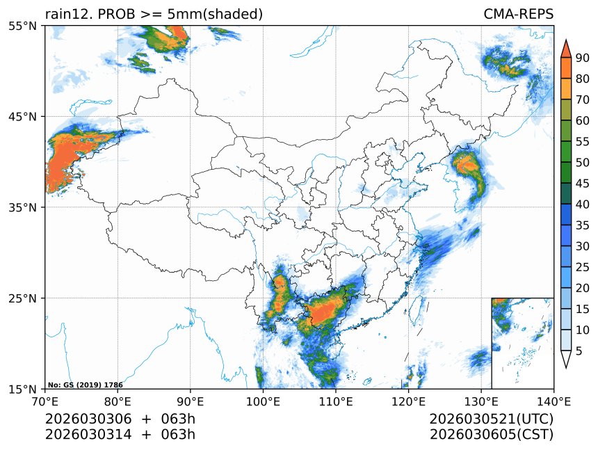 03/03 14时 +063小时