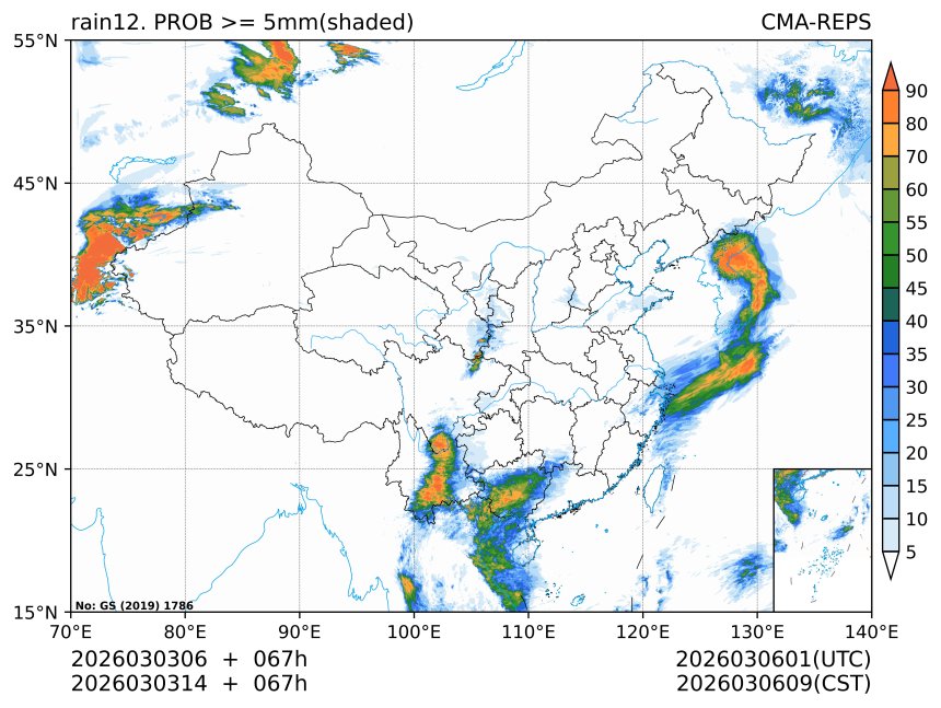 03/03 14时 +067小时