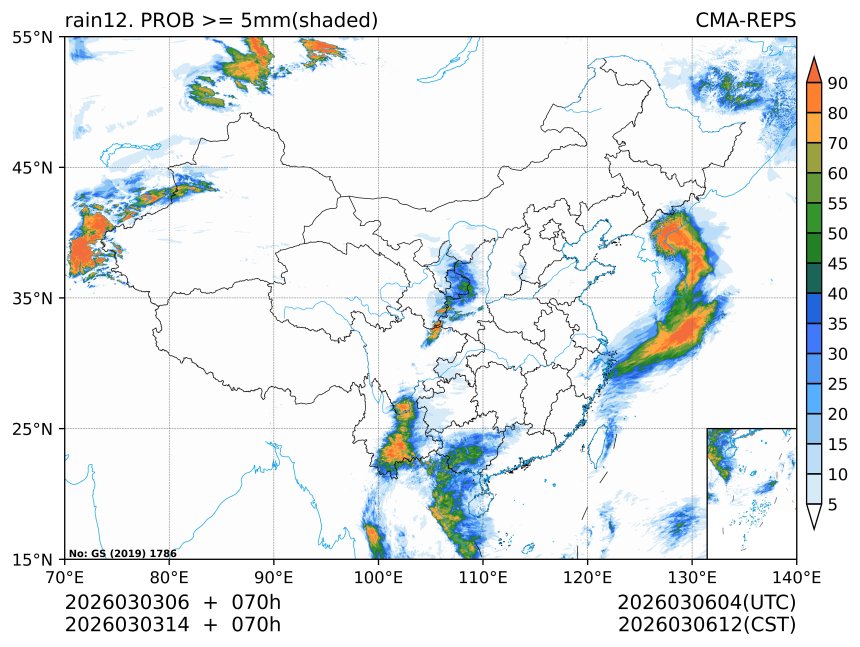 03/03 14时 +070小时