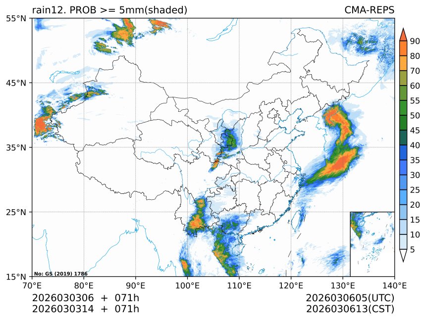 03/03 14时 +071小时