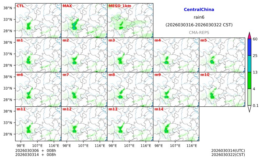 03/03 06时 +008小时