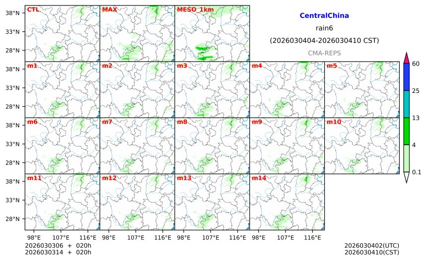 03/03 06时 +020小时