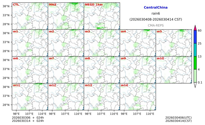 03/03 06时 +024小时