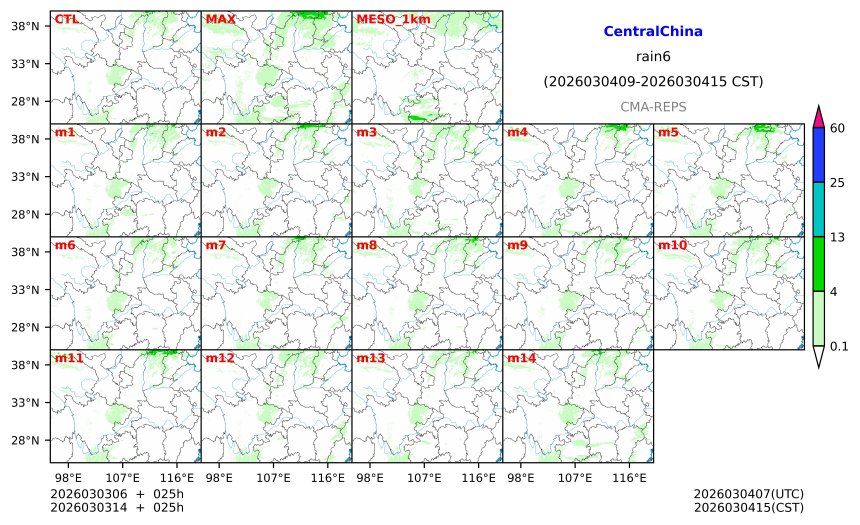 03/03 06时 +025小时