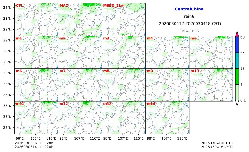 03/03 06时 +028小时