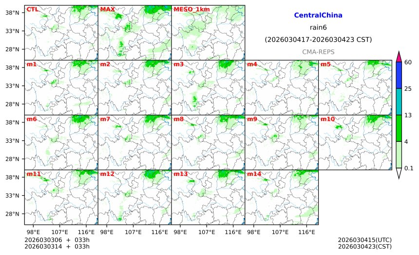 03/03 06时 +033小时