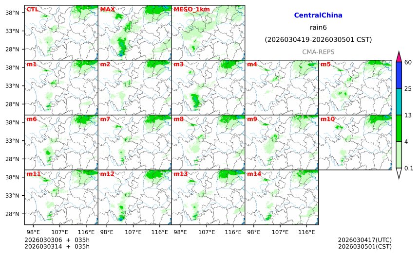 03/03 06时 +035小时