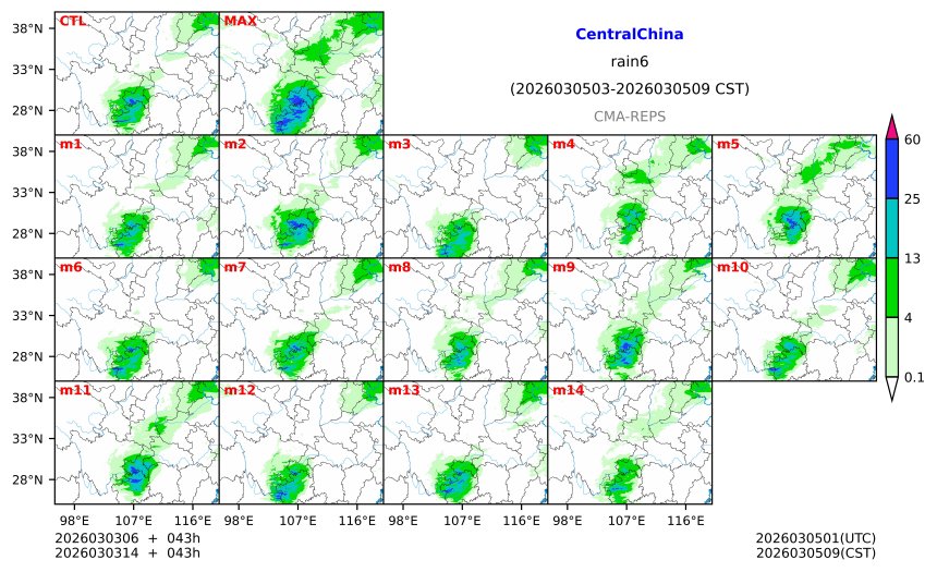 03/03 06时 +043小时
