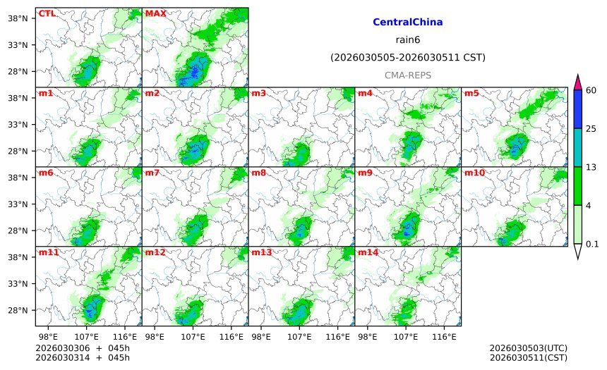 03/03 06时 +045小时
