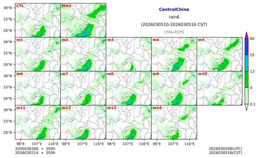 03/03 06时 +050小时
