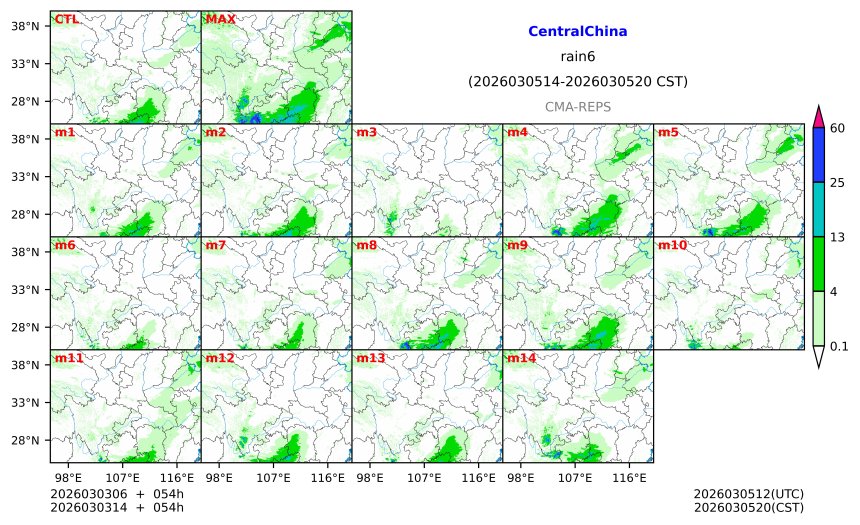 03/03 06时 +054小时
