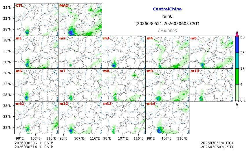 03/03 06时 +061小时