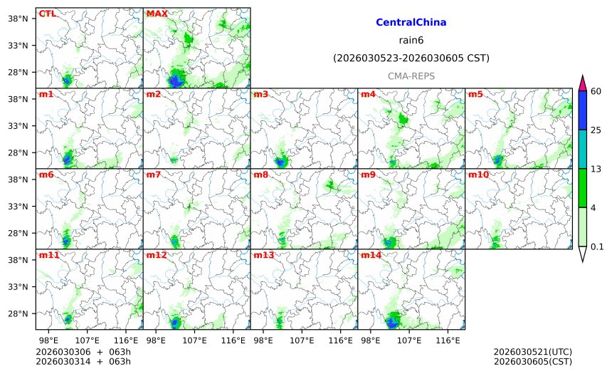 03/03 06时 +063小时