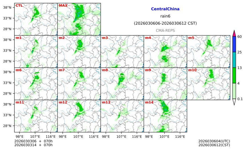 03/03 06时 +070小时