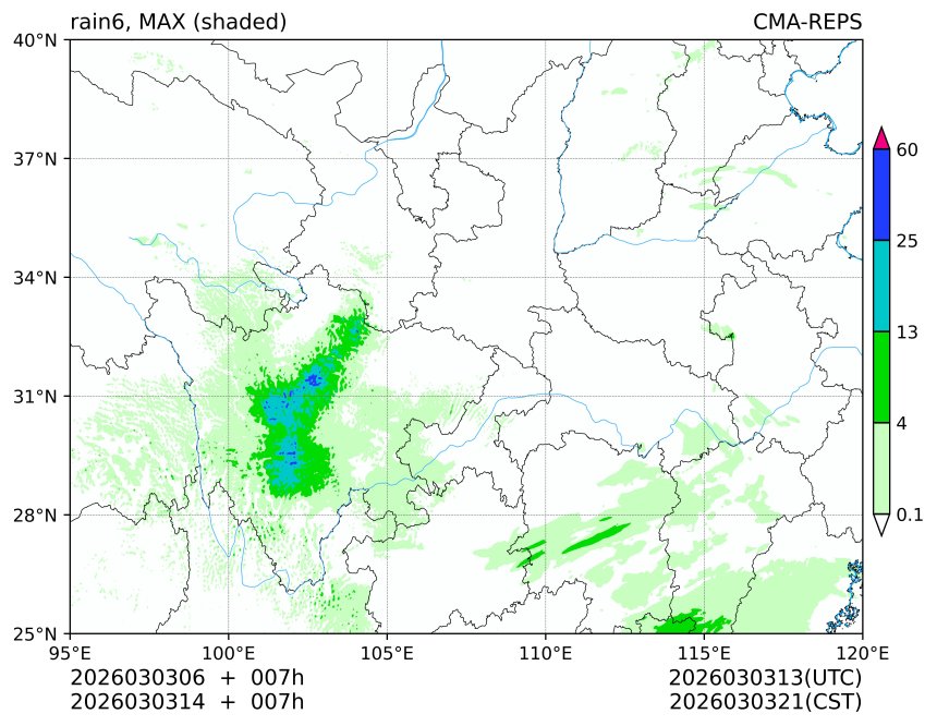 03/03 06时 +007小时