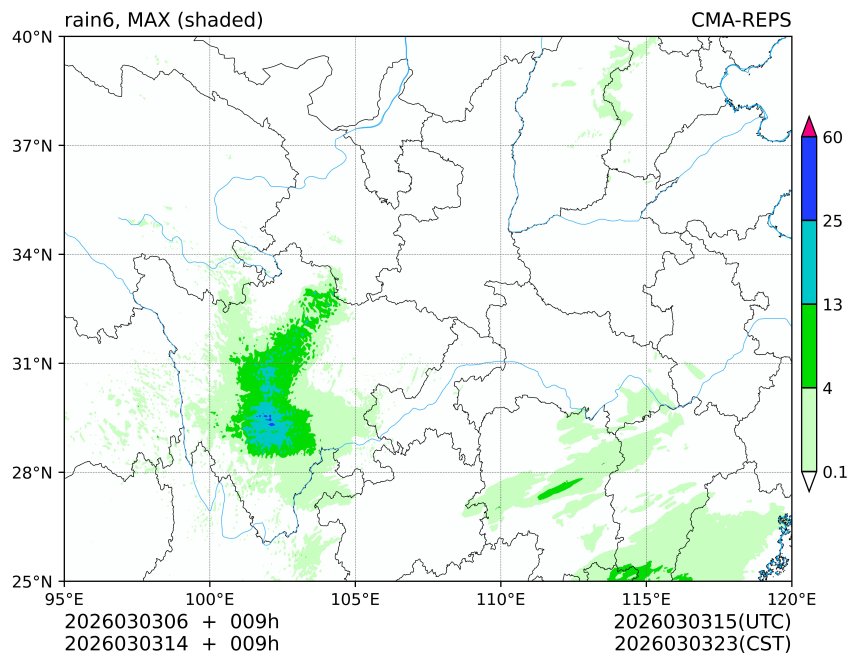 03/03 06时 +009小时
