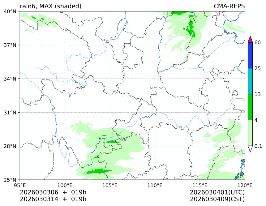 03/03 06时 +019小时