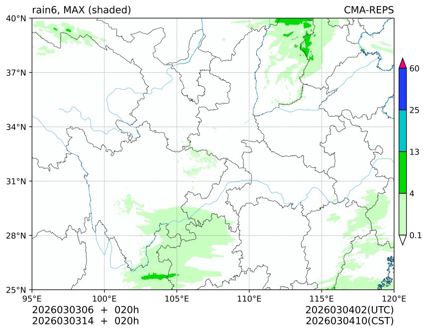 03/03 06时 +020小时