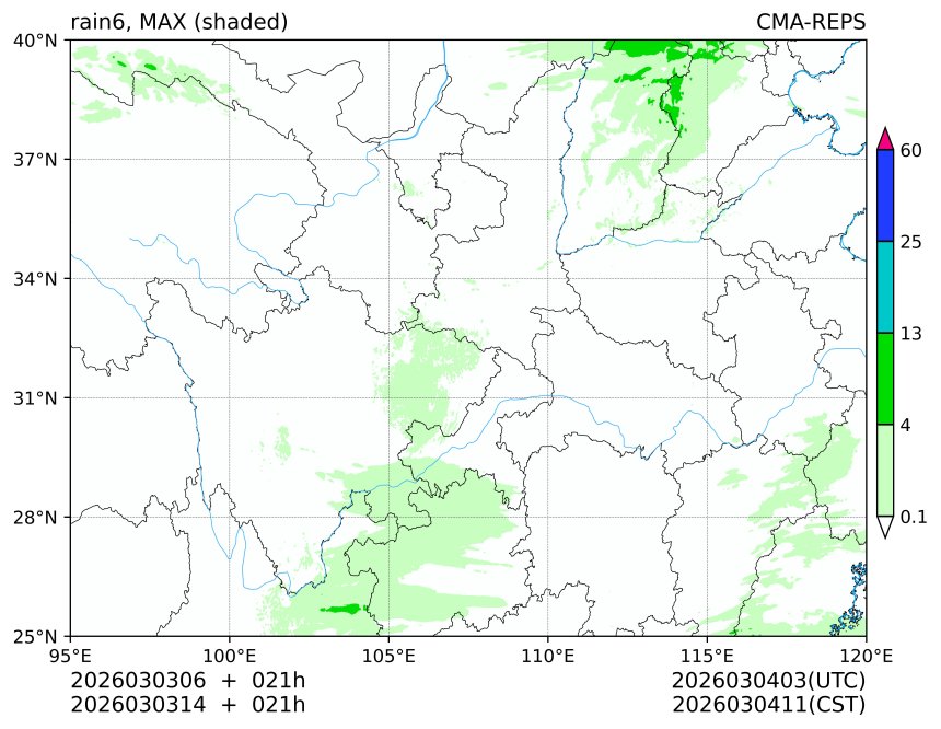 03/03 06时 +021小时