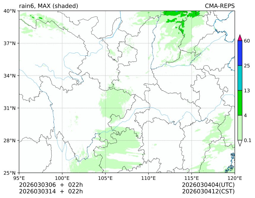 03/03 06时 +022小时