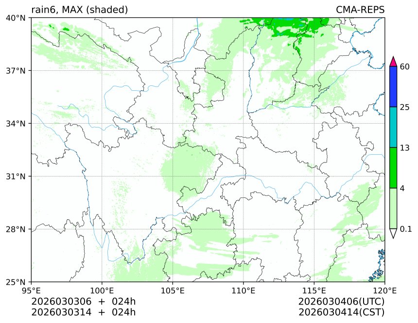 03/03 06时 +024小时