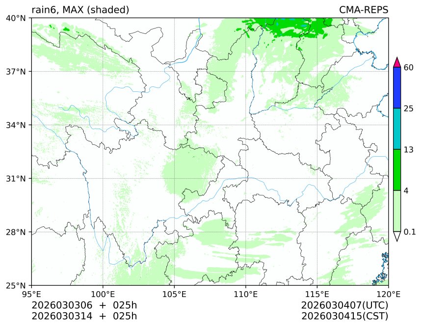 03/03 06时 +025小时