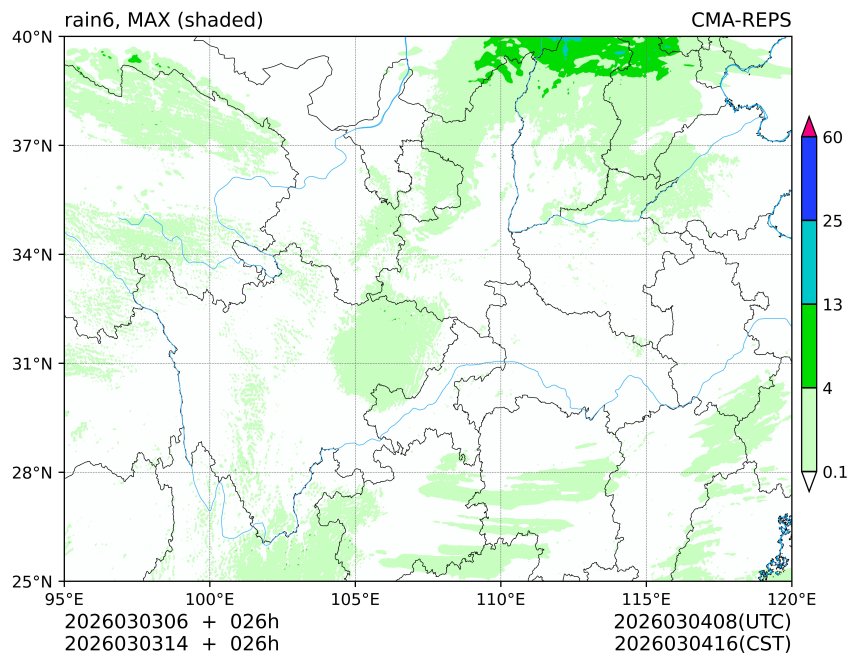 03/03 06时 +026小时