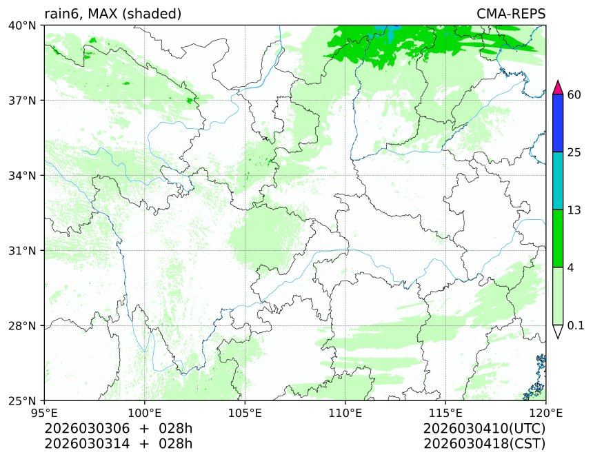 03/03 06时 +028小时