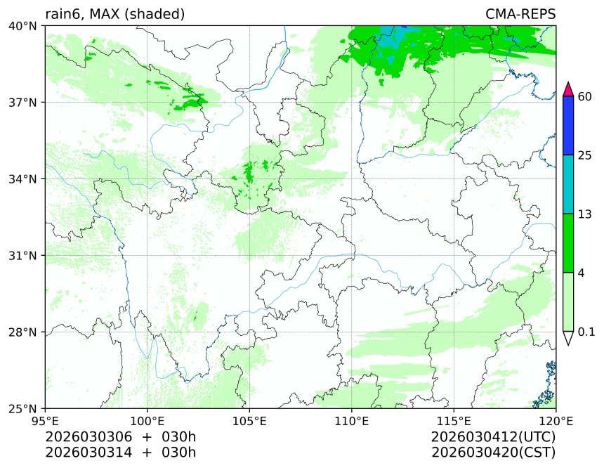 03/03 06时 +030小时