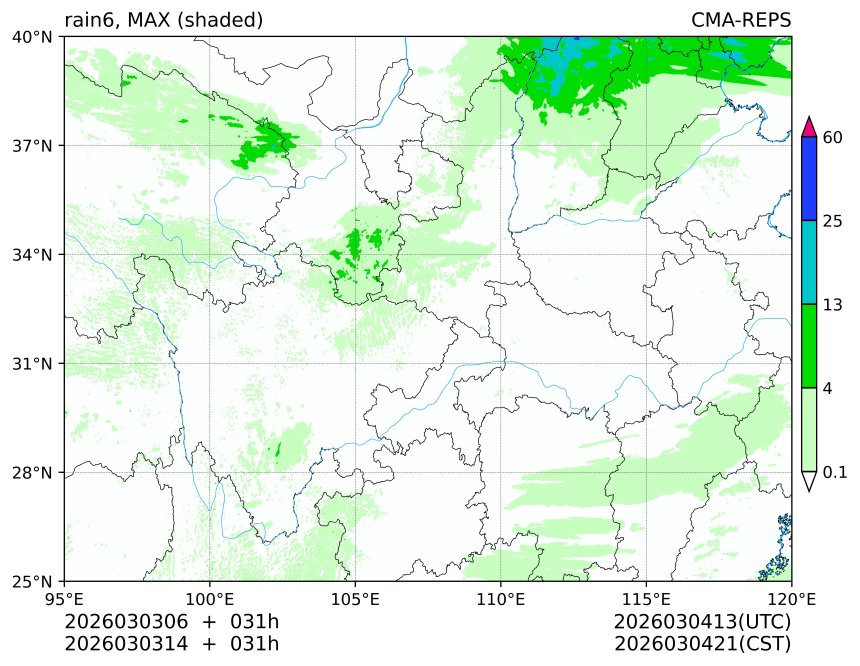 03/03 06时 +031小时
