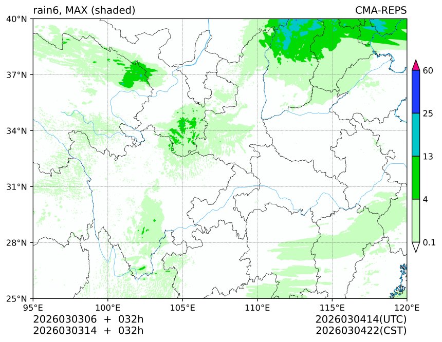 03/03 06时 +032小时