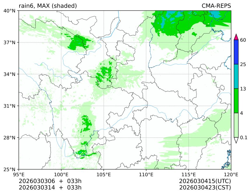 03/03 06时 +033小时