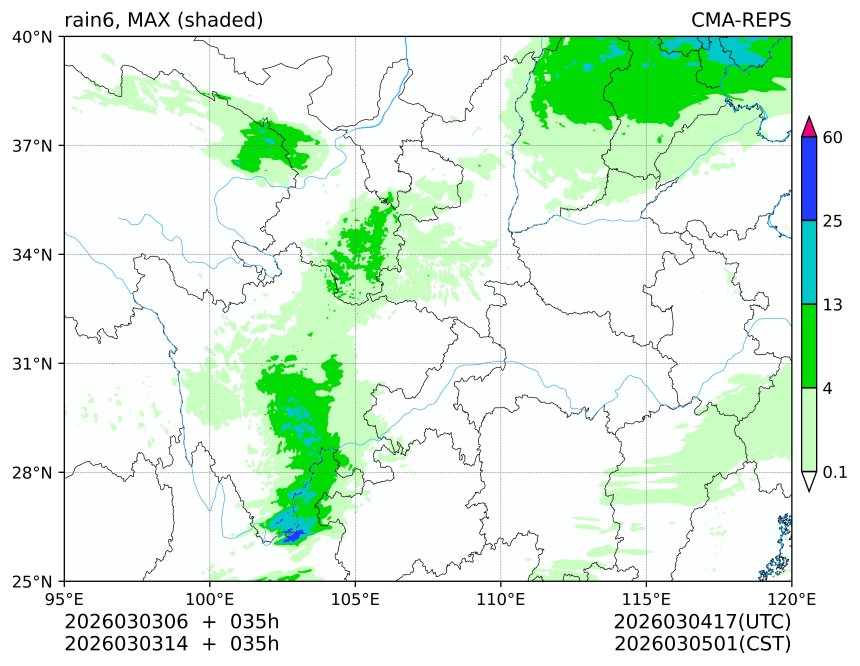 03/03 06时 +035小时