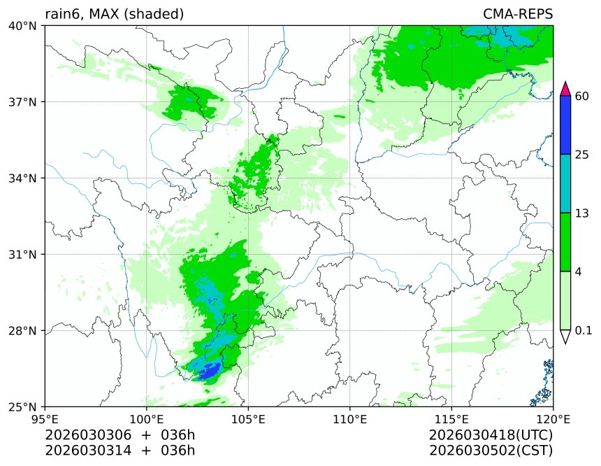 03/03 06时 +036小时