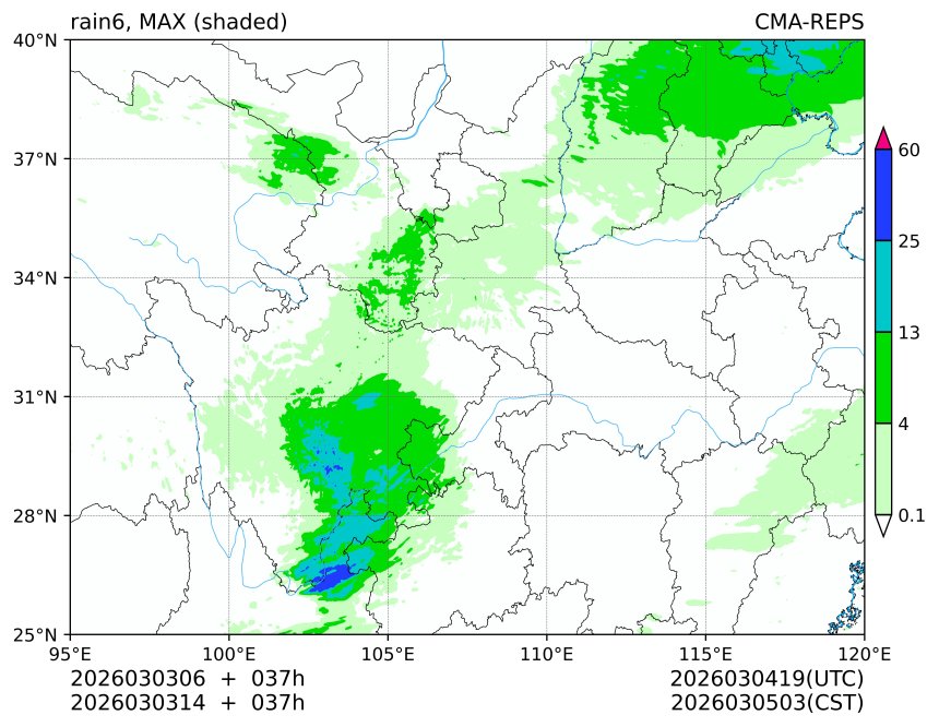 03/03 06时 +037小时