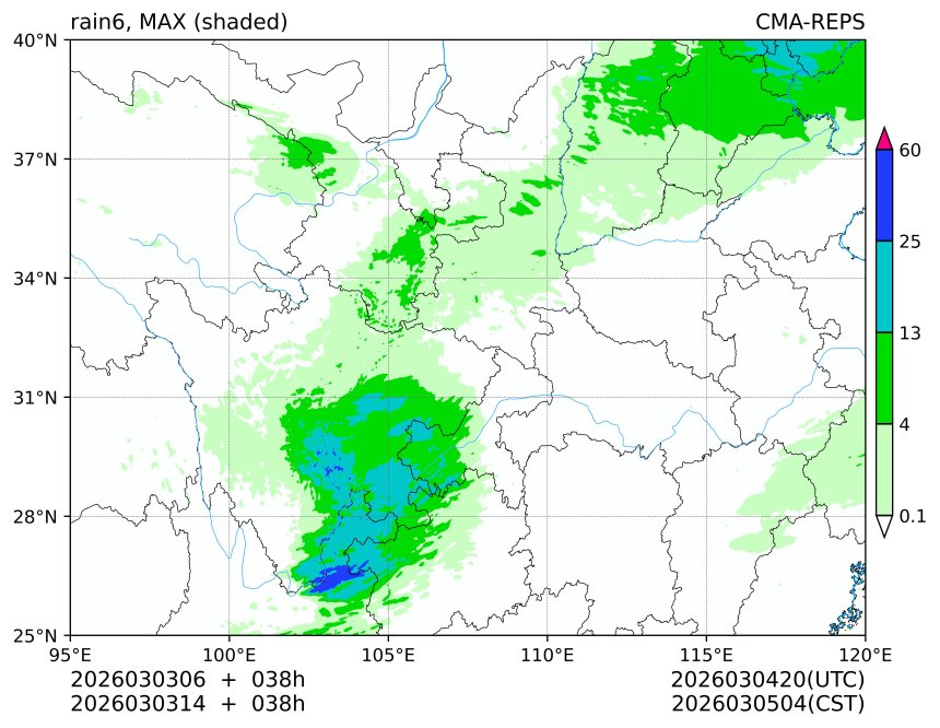 03/03 06时 +038小时