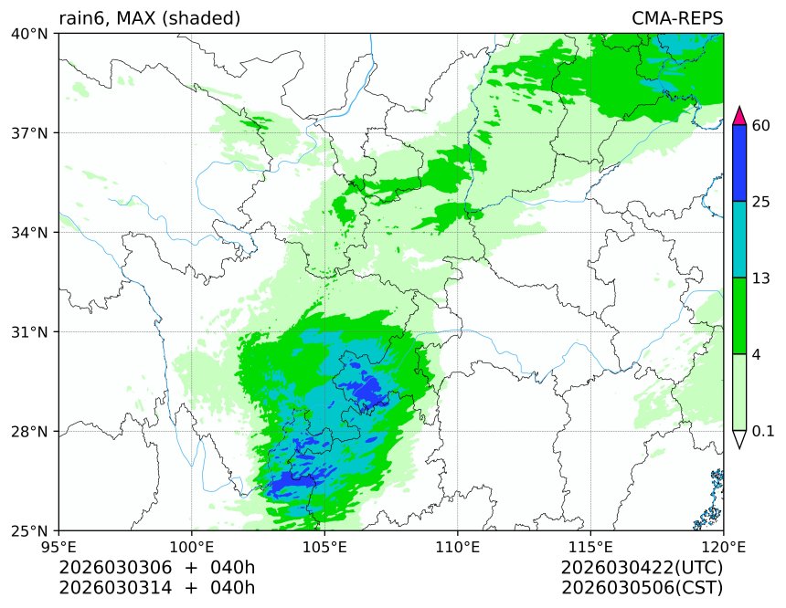 03/03 06时 +040小时