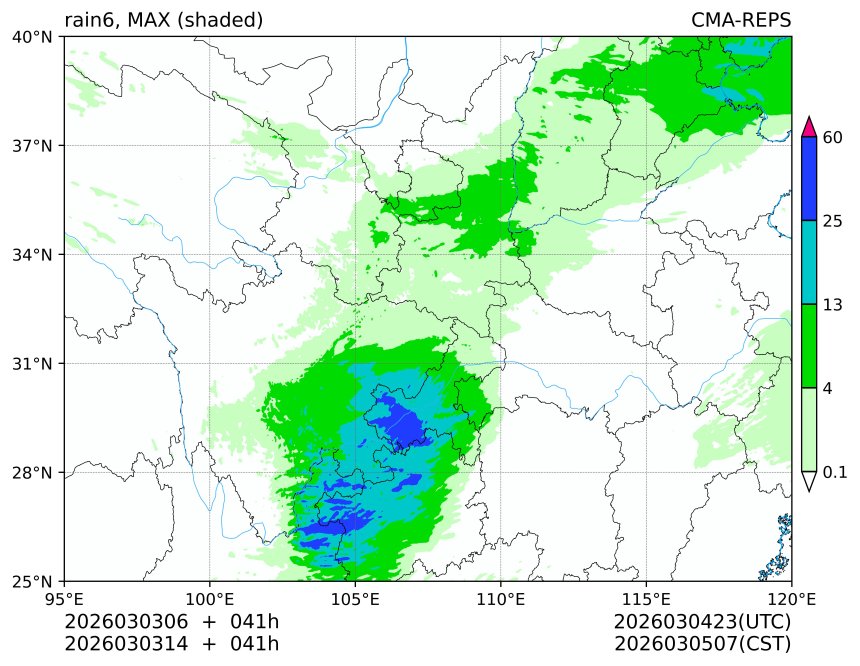 03/03 06时 +041小时