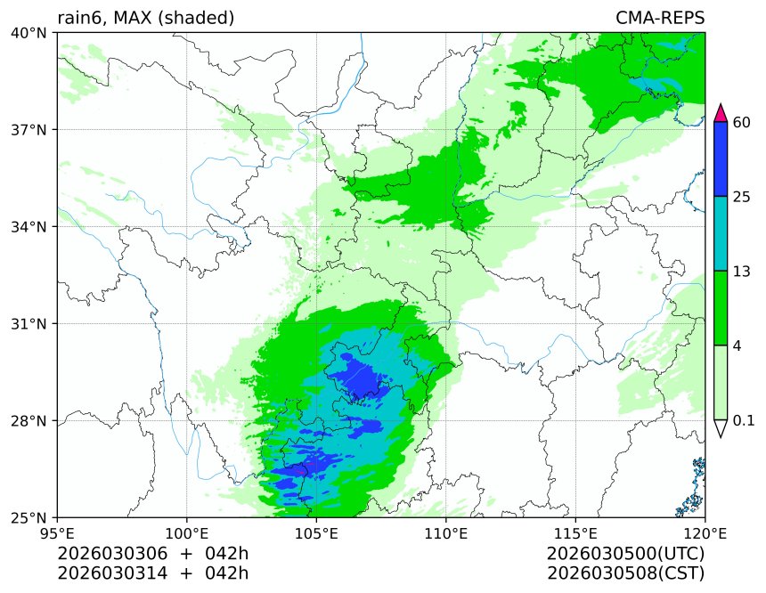 03/03 06时 +042小时