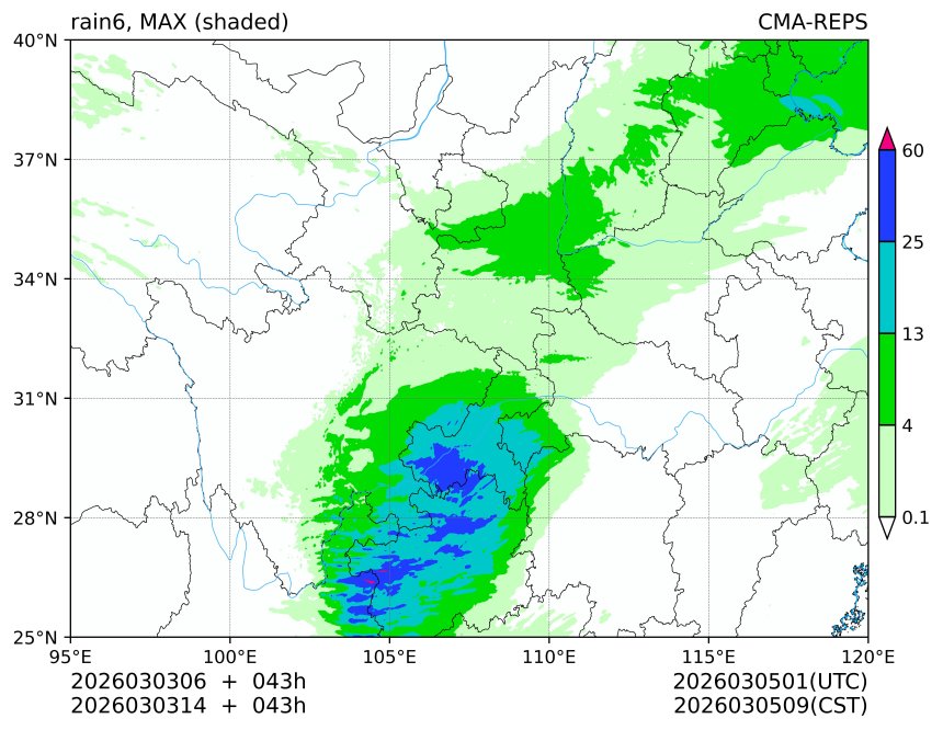 03/03 06时 +043小时