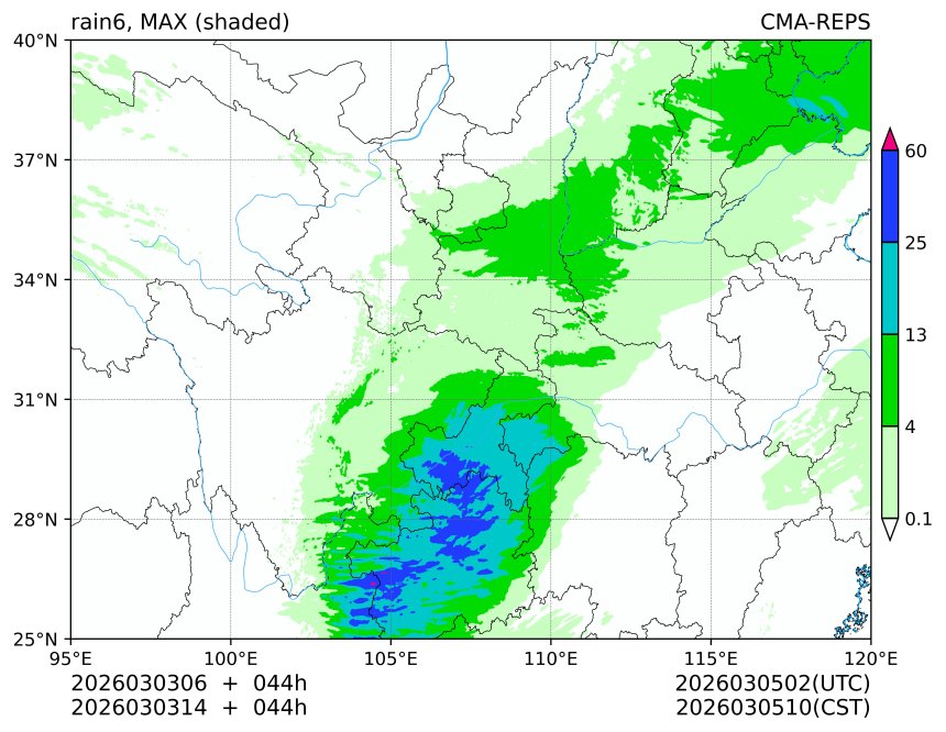 03/03 06时 +044小时
