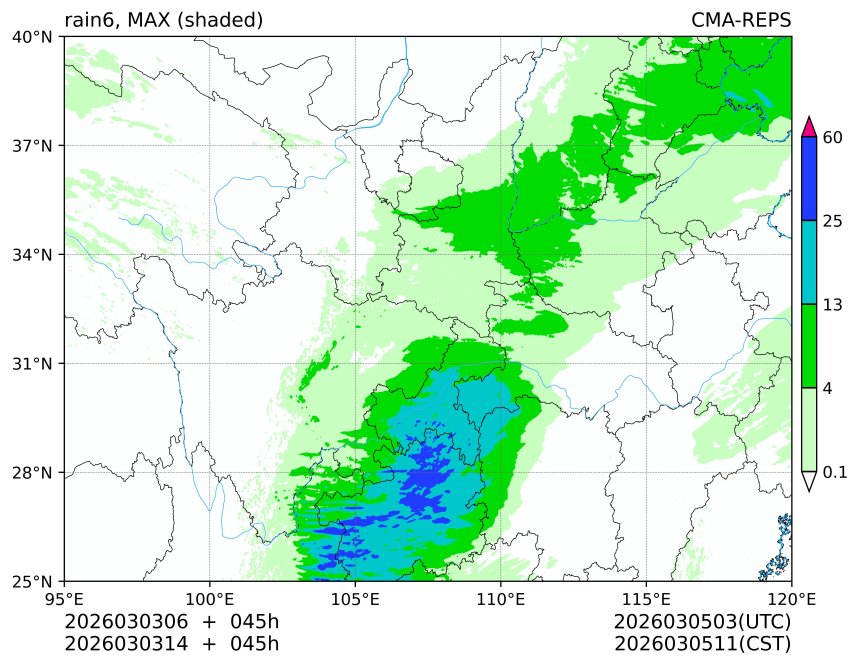 03/03 06时 +045小时