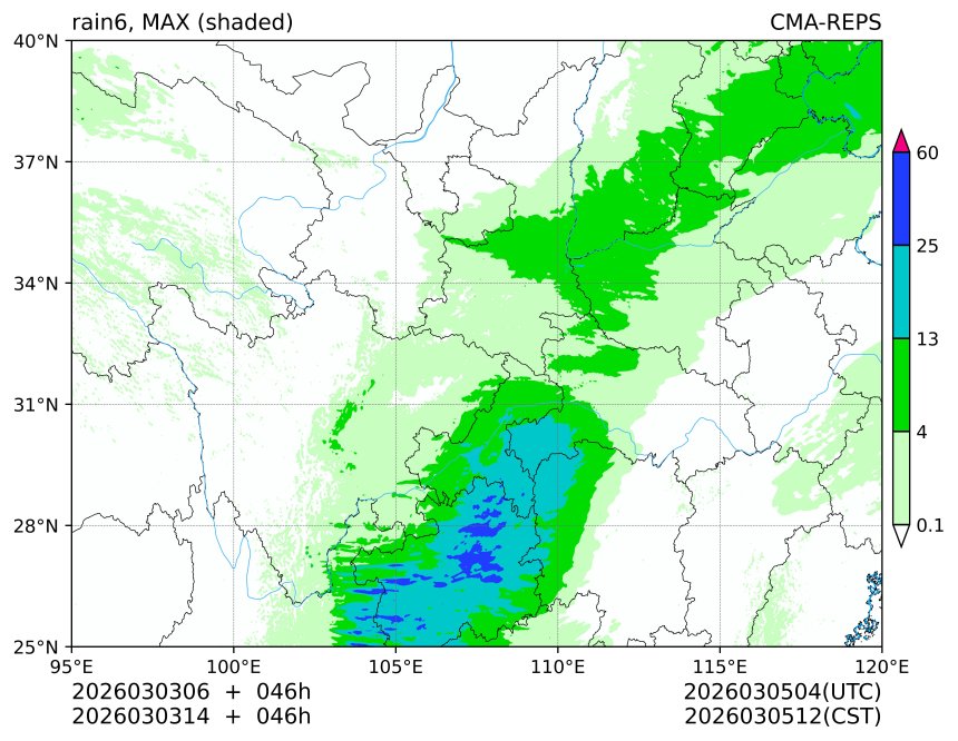 03/03 06时 +046小时