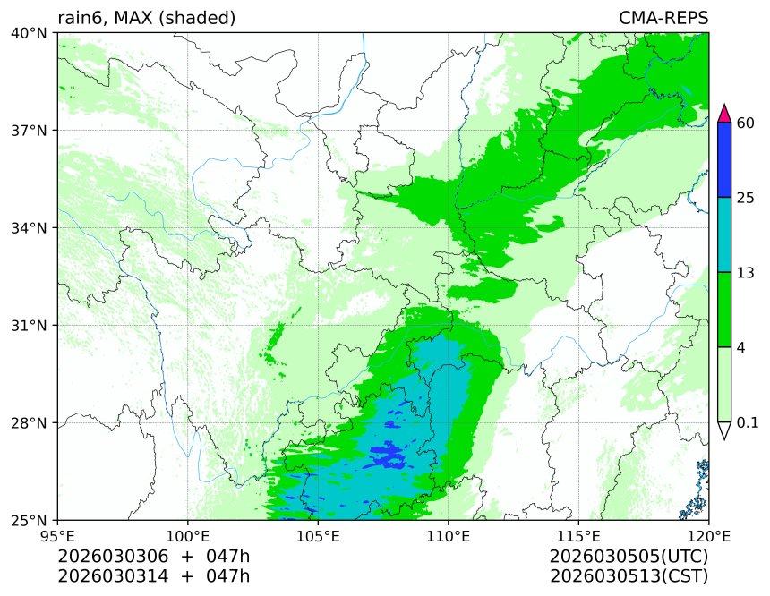 03/03 06时 +047小时