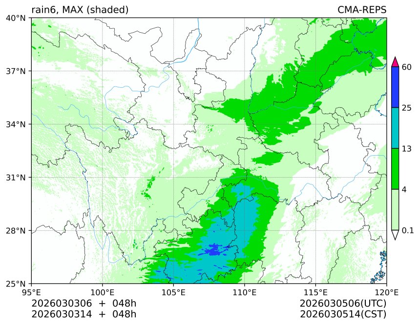 03/03 06时 +048小时