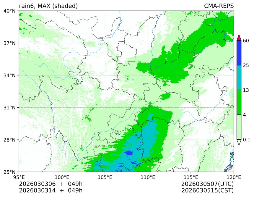 03/03 06时 +049小时